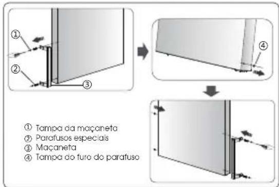 HISENSE RB645N4BIE - Nota : - 1