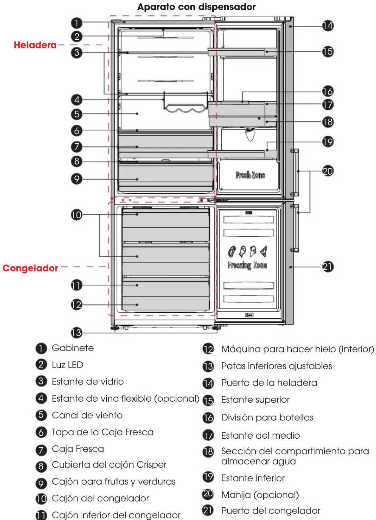HISENSE RB645N4BIE - Descripción del aparato - 1