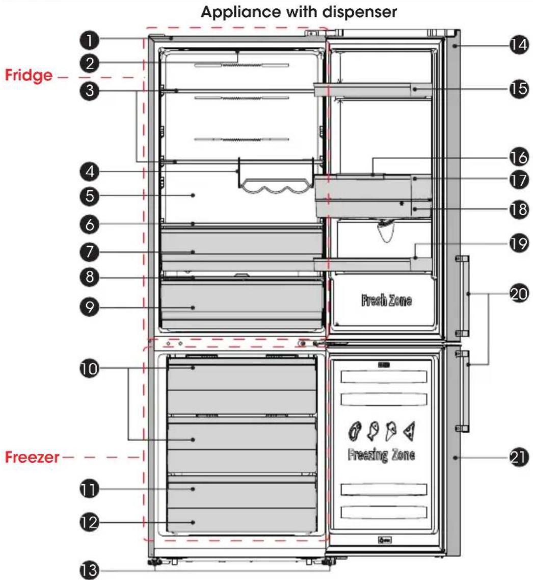 HISENSE RB645N4BIE - Appliance Description - 1