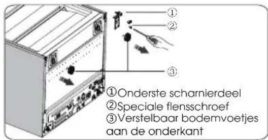 HISENSE RB645N4BIE - Waarschuwing! - 20