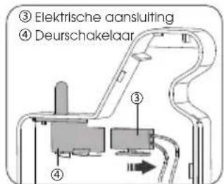 HISENSE RB645N4BIE - Waarschuwing! - 9