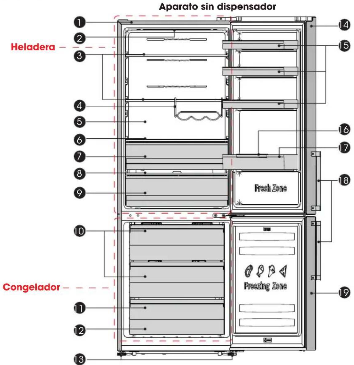 HISENSE RB645N4BIE - Descripción del aparato - 1
