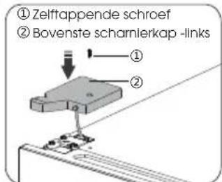 HISENSE RB645N4BIE - Waarschuwing! - 26