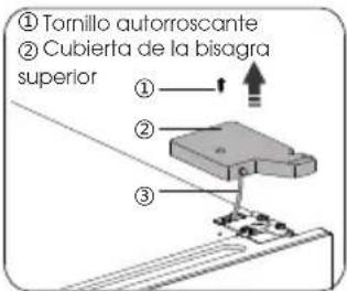 HISENSE RB645N4BIE - ¡Precaución! - 1