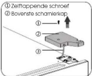 HISENSE RB645N4BIE - Waarschuwing! - 8