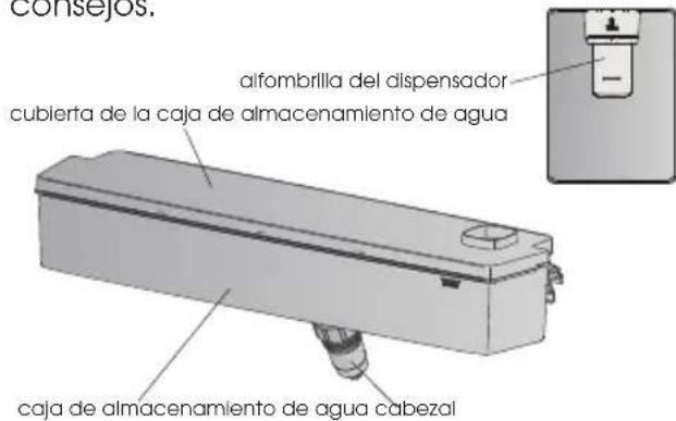 HISENSE RB645N4BIE - Dispensador de agua (solo para electrodomésticos con dispensador) - 1