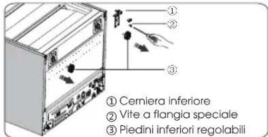 HISENSE RB645N4BIE - Avvertenza! - 26