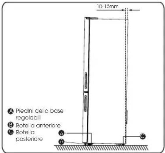 HISENSE RB645N4BIE - Nota: - 1