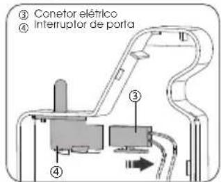 HISENSE RB645N4BIE - Cuidado! - 2