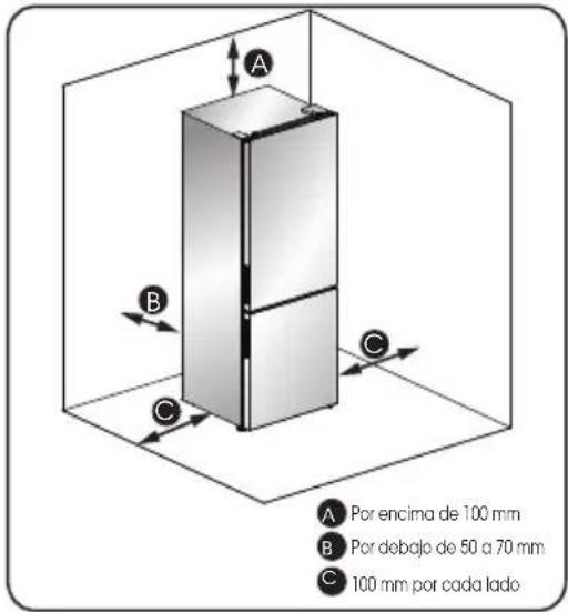 HISENSE RB645N4BIE - Recomendación: - 1