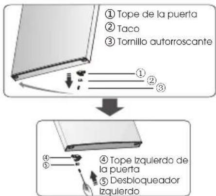 HISENSE RB645N4BIE - ¡Precaución! - 11