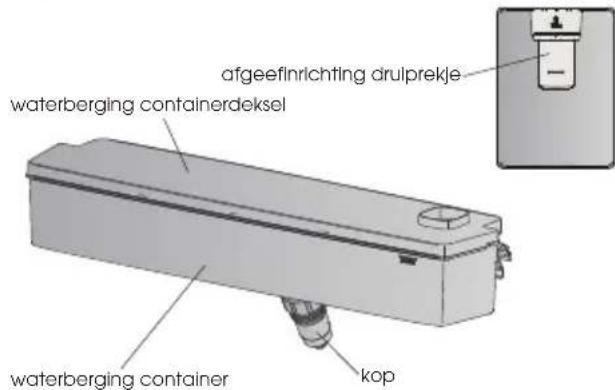 HISENSE RB645N4BIE - Waterdispenser (alleen voor apparaten met dispenser) - 1