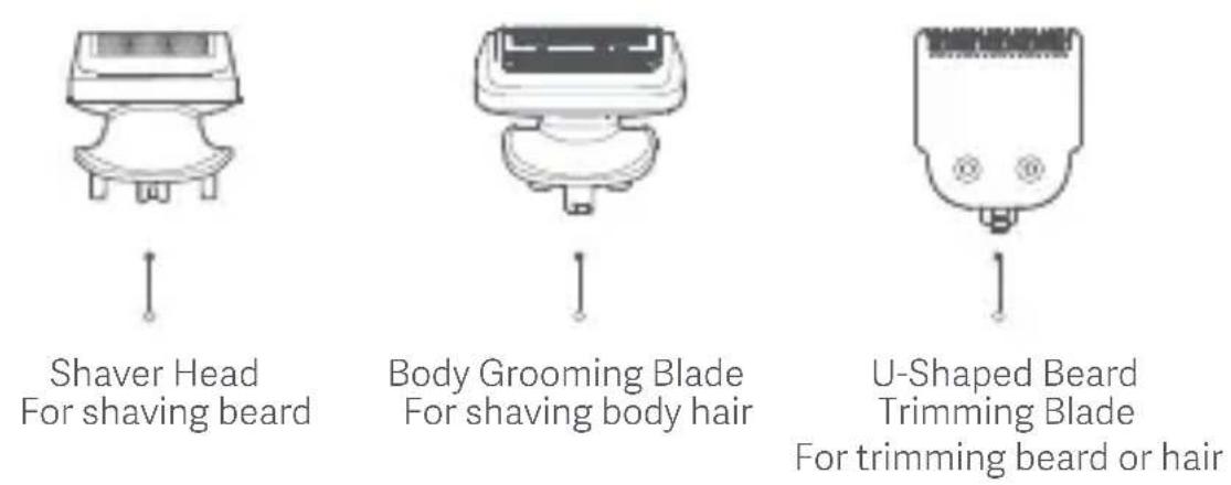 Xiaomi Grooming Kit Pro - Product Overview - 2
