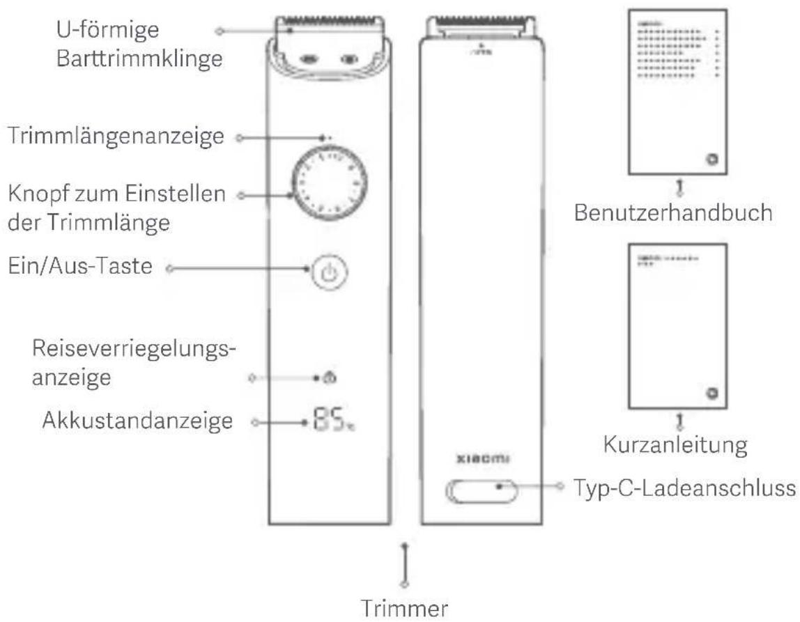 Xiaomi Grooming Kit Pro - Produktübersicht - 1