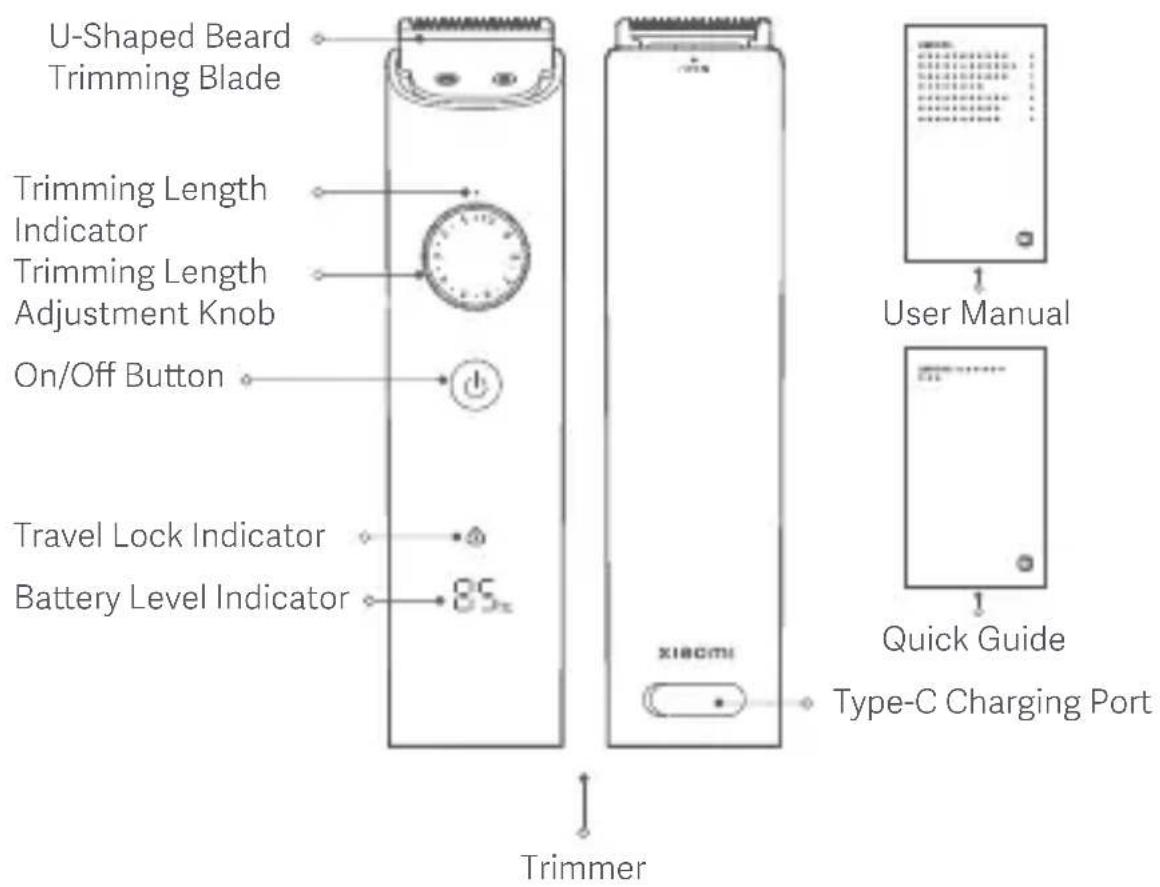 Xiaomi Grooming Kit Pro - Product Overview - 1