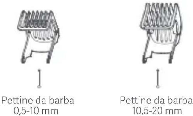 Xiaomi Grooming Kit Pro - Panoramica del prodotto - 4