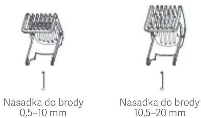 Xiaomi Grooming Kit Pro - Przegład produktu - 11