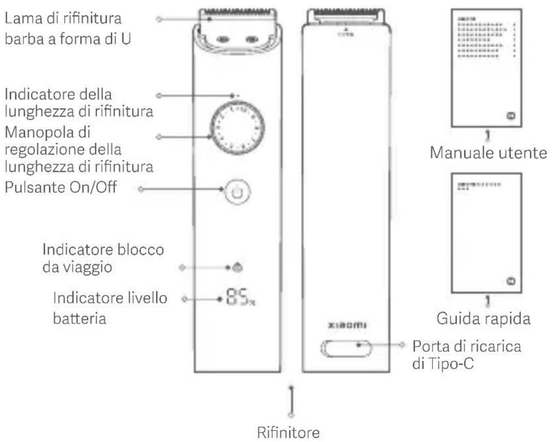 Xiaomi Grooming Kit Pro - Panoramica del prodotto - 1