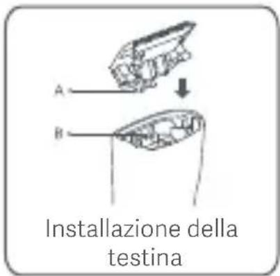 Xiaomi Grooming Kit Pro - Nota: - 2