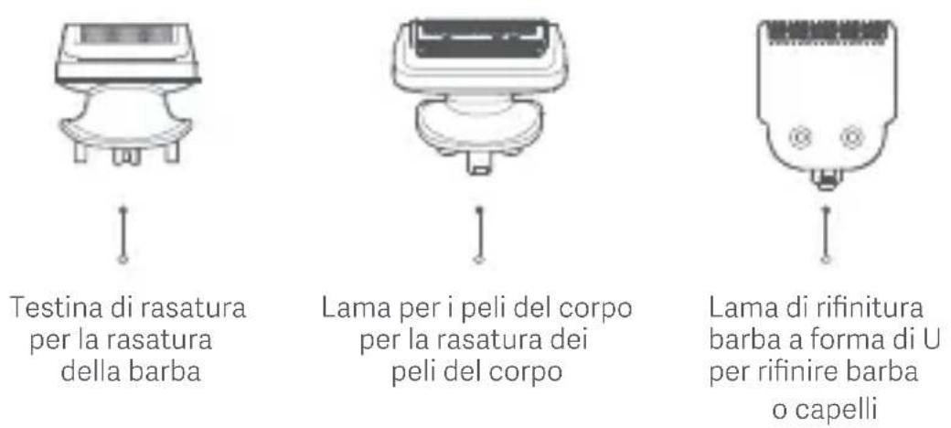 Xiaomi Grooming Kit Pro - Panoramica del prodotto - 2