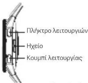 Xiaomi Watch S3 - Επισκόπηση προϊόντος - 2