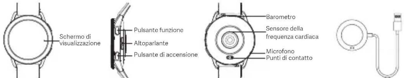 Xiaomi Watch S3 - Panoramica del prodotto - 1