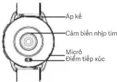 Xiaomi Watch S3 - Tổng quan về sản phẩm - 3