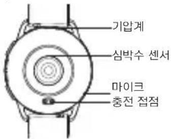 Xiaomi Watch S3 - 3