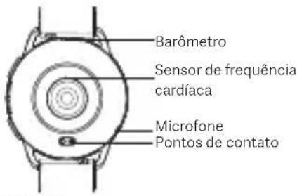 Xiaomi Watch S3 - Visão geral do produto - 3