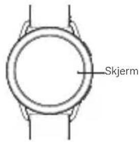 Xiaomi Watch S3 - EU-overensstemmelseserklæring - 2