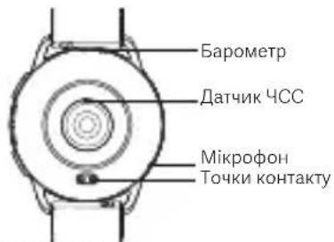 Xiaomi Watch S3 - 3