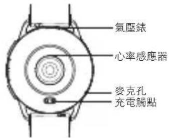 Xiaomi Watch S3 - 3