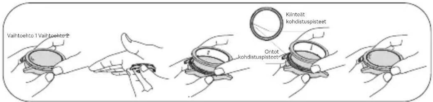 Xiaomi Watch S3 - Koristeellisen kehyksen purkamis- ja kokoamisohjeet - 1