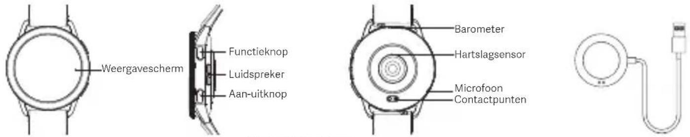 Xiaomi Watch S3 - 1