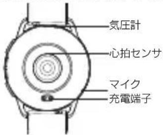 Xiaomi Watch S3 - 3