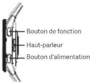 Bouton de fonction Haut-parleur Bouton d'alimentation