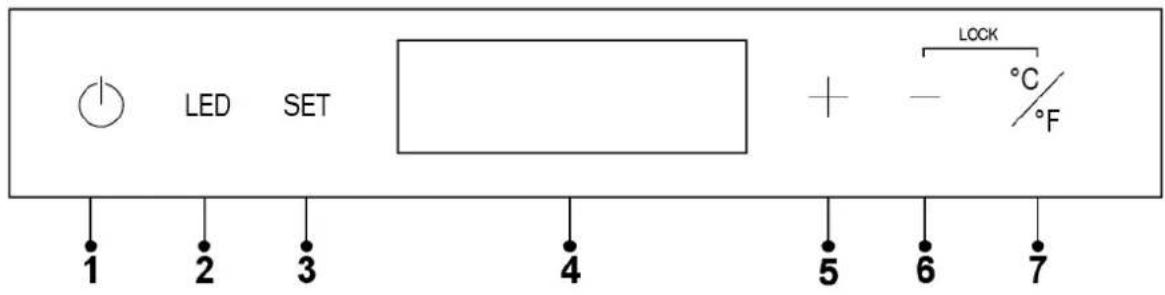CLIMADIFF MILLESIME 190D - SINGLE ZONE - 1