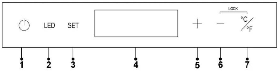CLIMADIFF MILLESIME 190D - EINZELNE ZONE - 1