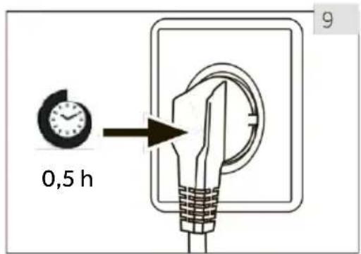 HAIER HWS58GGH1 - Varovanie – Dôležité bezpečnostné informácie - 1