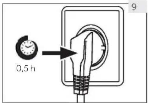 HAIER HWS58GGH1 - Ukse täppisreguleerimine - 1