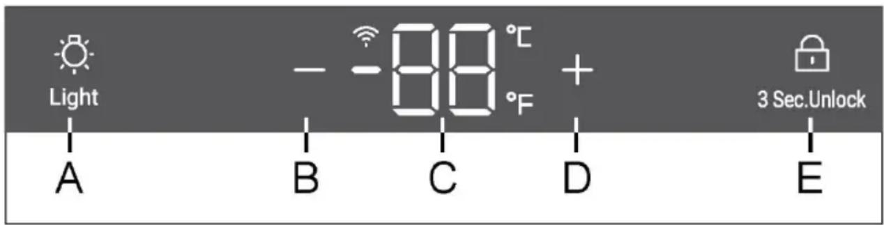 HAIER HWS58GGH1 - Описание на контролния панел - 1