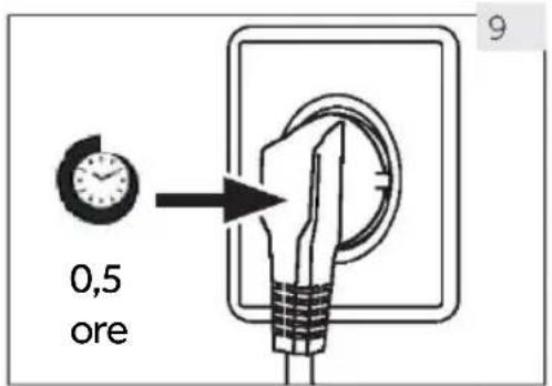 HAIER HWS58GGH1 - Ajustarea optimă a uşii - 1