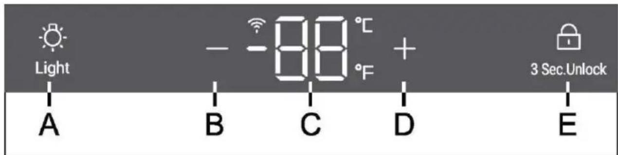HAIER HWS58GGH1 - Descripción del panel de control - 1
