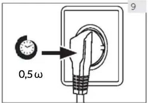 HAIER HWS58GGH1 - Ρύθμιση της πόρτας - 1