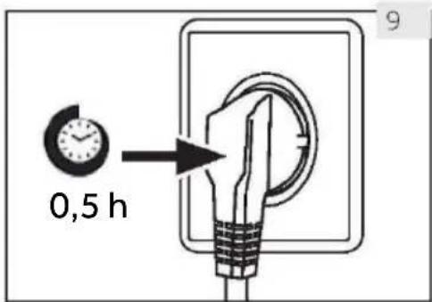 HAIER HWS58GGH1 - Alinhar o aparelho - 3