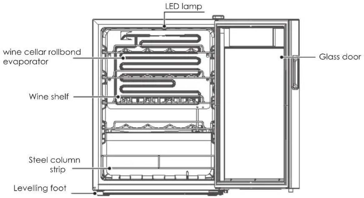 SIGNATURE CUVEE S24G - Equipment Description - 1