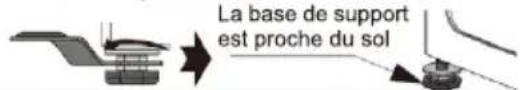 SIGNATURE SLF1041 - Statut d'usine - 2