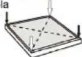 SIGNATURE SLF1041 - Statut d'usine - 4