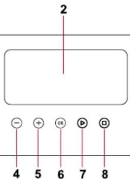 1 ① : : : : : : : : :