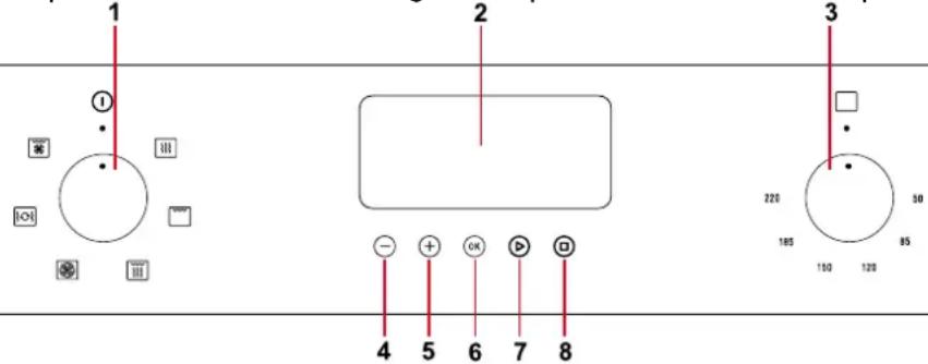 1 2 3 4 5 6 7 8 220 30 185 150 120 85